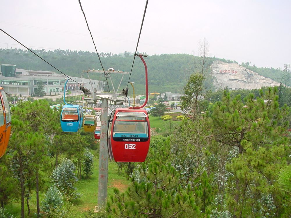 旅游与交通运输